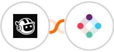 Forminit.com (Getform.io) + Iterable Integration