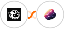 Forminit.com (Getform.io) + Magnetite Integration