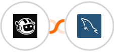 Forminit.com (Getform.io) + MySQL Integration