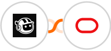 Forminit.com (Getform.io) + Oracle Eloqua Integration