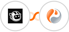 Forminit.com (Getform.io) + Prefinery Integration
