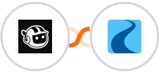 Forminit.com (Getform.io) + Ryver Integration