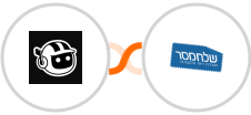Forminit.com (Getform.io) + Sendmsg Integration