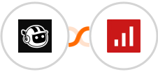 Forminit.com (Getform.io) + sevDesk Integration