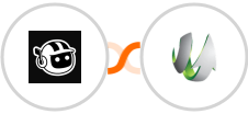 Forminit.com (Getform.io) + SharpSpring Integration