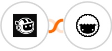 Forminit.com (Getform.io) + Taskade Integration