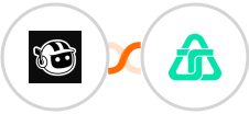 Forminit.com (Getform.io) + Telnyx Integration