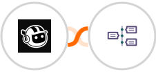 Forminit.com (Getform.io) + TimelinesAI Integration