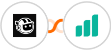 Forminit.com (Getform.io) + Ultramsg Integration