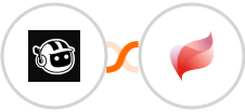 Forminit.com (Getform.io) + Visma eAccounting Integration