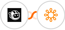 Forminit.com (Getform.io) + Wild Apricot Integration