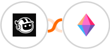 Forminit.com (Getform.io) + Zenkit Integration