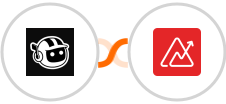 Forminit.com (Getform.io) + Zoho Analytics Integration