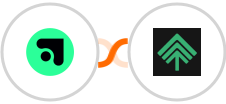 ablefy + Bumpups Integration