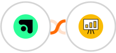 ablefy + MagicSlides Integration
