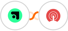 ablefy + OneSignal Integration