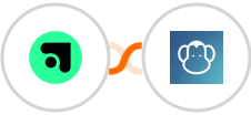 ablefy + PDFMonkey Integration