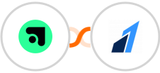 ablefy + Razorpay Integration