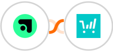 ablefy + ThriveCart Integration