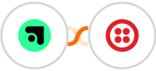 ablefy + Twilio Integration