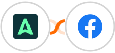 Abyssale + Facebook Pages Integration