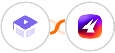Academy LMS + Aimfox Integration