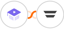Academy LMS + Autopilot Integration