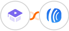 Academy LMS + AWeber Integration