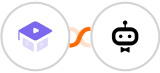 Academy LMS + awork Integration