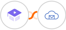 Academy LMS + BigMailer Integration