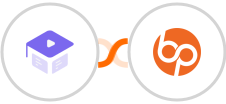 Academy LMS + BrandPros Integration
