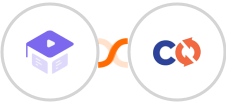 Academy LMS + ChargeOver Integration