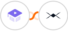 Academy LMS + DroneBundle Integration