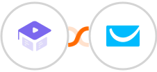 Academy LMS + GetResponse Integration