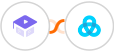 Academy LMS + Gist Integration
