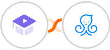 Academy LMS + Manychat Integration