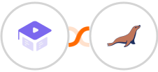 Academy LMS + MariaDB Integration