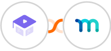 Academy LMS + MemberPress Integration