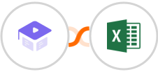 Academy LMS + Microsoft Excel Integration