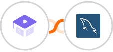 Academy LMS + MySQL Integration