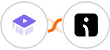 Academy LMS + Omnisend-legacy Integration