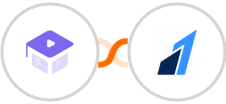 Academy LMS + Razorpay Integration