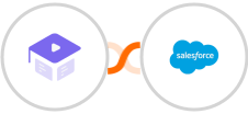 Academy LMS + Salesforce Marketing Cloud Integration