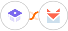 Academy LMS + SendFox Integration