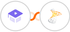 Academy LMS + Sharepoint Integration