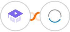 Academy LMS + VBOUT Integration