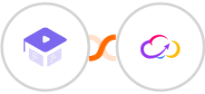 Academy LMS + Workiom Integration