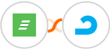 Acadle + AdRoll Integration