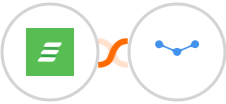 Acadle + Tarvent Integration