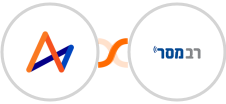 Accelo + Responder Integration